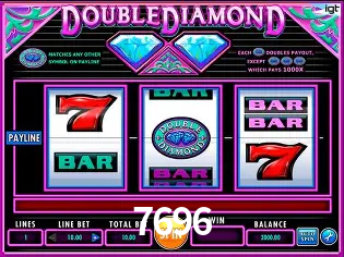 Descubra o Programa VIP da 7696: Vantagens Exclusivas para Jogadores